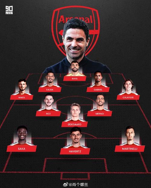 卡拉格断言阿森纳阵容完整,中场引援并非迫切需求