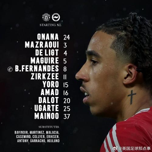 焦点对决评分：胖虎B费获8分，阿玛德9分最佳