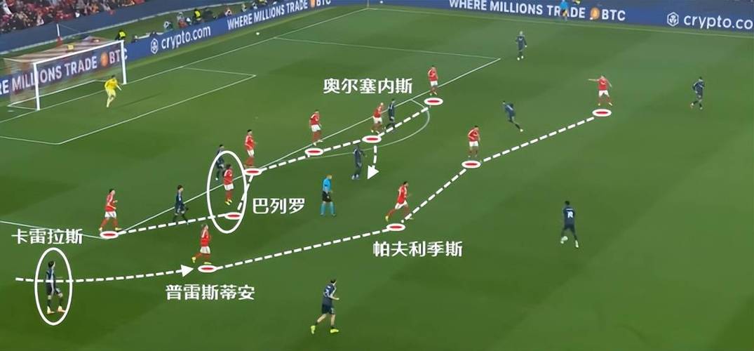 世体透露：本菲卡上诉期间，普雷斯蒂安尼有望战皇马