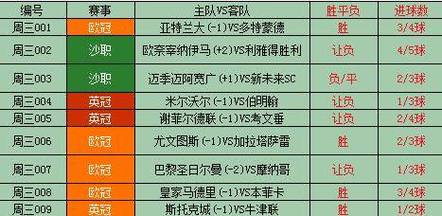 加拉塔萨雷将尤文图斯中场库普梅纳斯列目标