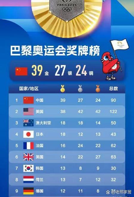 琼阿梅尼领衔欧冠官方最佳候选，奥斯梅恩海于格入选本轮名单