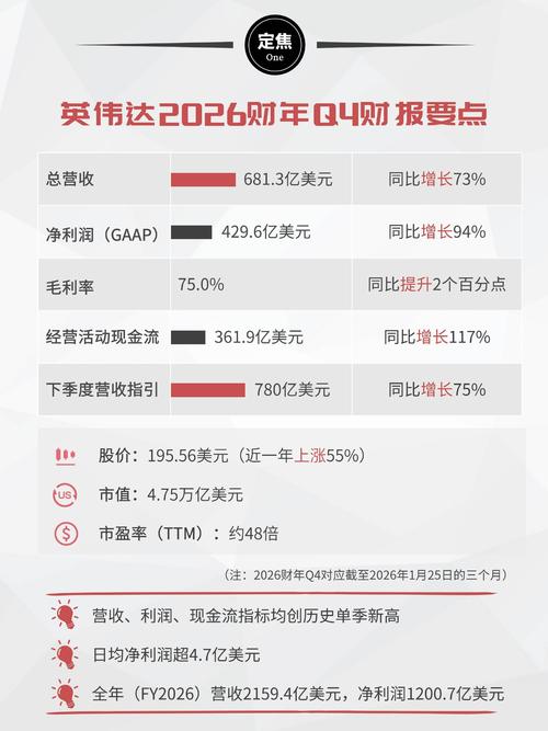 营收6.91亿镑！阿森纳2024-25财年财报亏损大幅减少