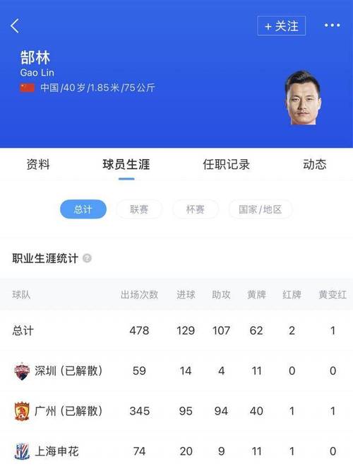 广东铭途官方：郜林就任总经理，主抓一线队竞赛与训练
