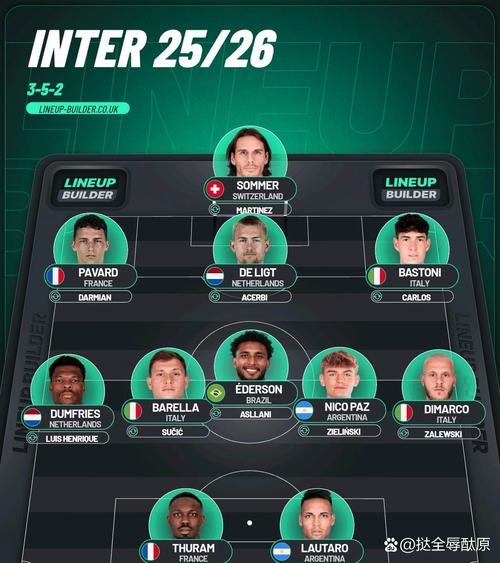 本赛季角球进球统计：国米15球傲视群雄，阿森纳热刺位列三甲