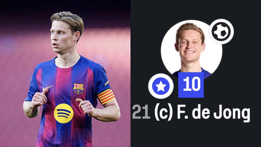 1球4关键传球！德容97%传球成功率获评10分满分