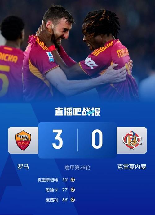 恩迪卡、皮西利齐破门，罗马3-0大胜克雷莫内塞跃居意甲第三