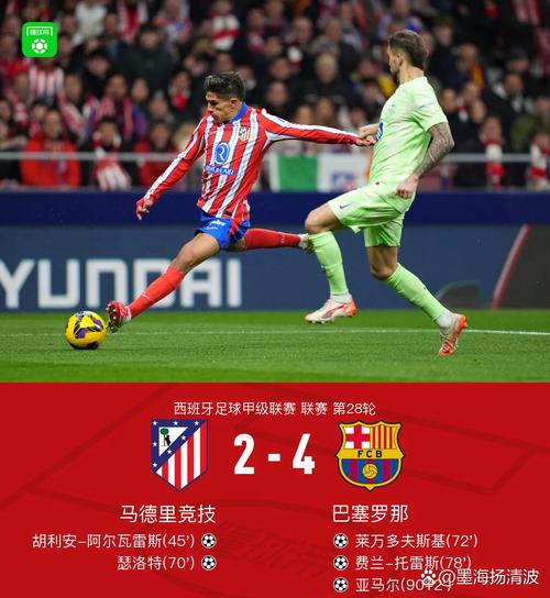 本菲卡1-2皇马数据解读：双方射正相同，皇马控球率56%