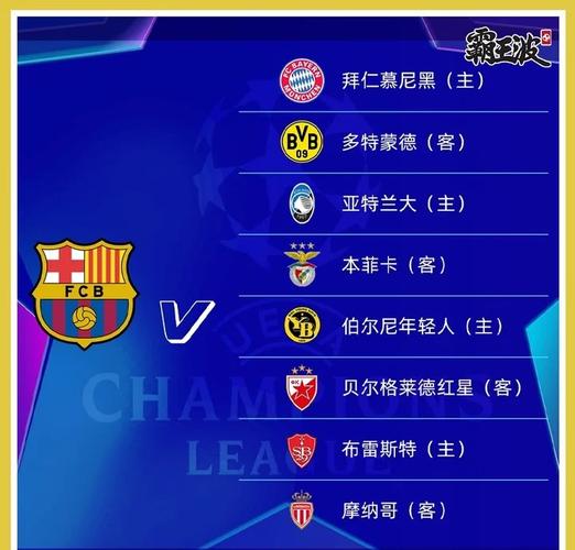 欧冠16强德转身价排行出炉：皇马最贵，曼城阿森纳位列前三