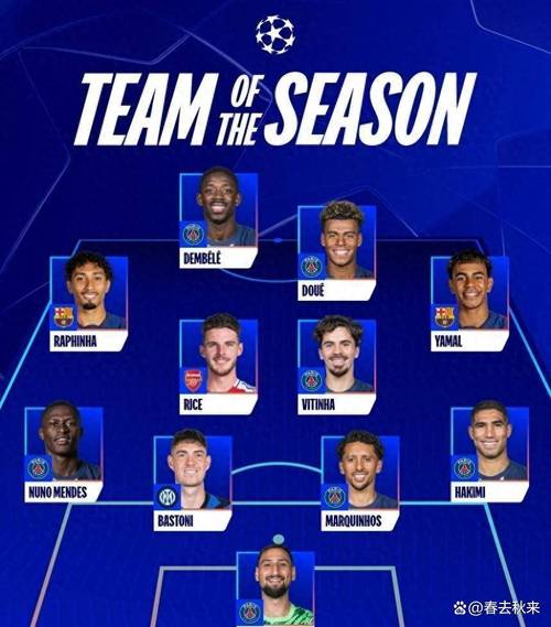 巴黎圣日耳曼欧冠名单出炉，维蒂尼亚、杜埃入选，K7在列