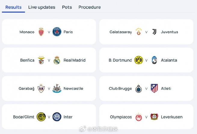 皇马公布欧冠关键战名单，迎战本菲卡全力争胜