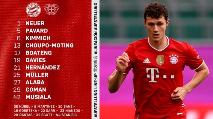 从哈维·马丁内斯到穆西亚拉：德甲百胜用时排行榜