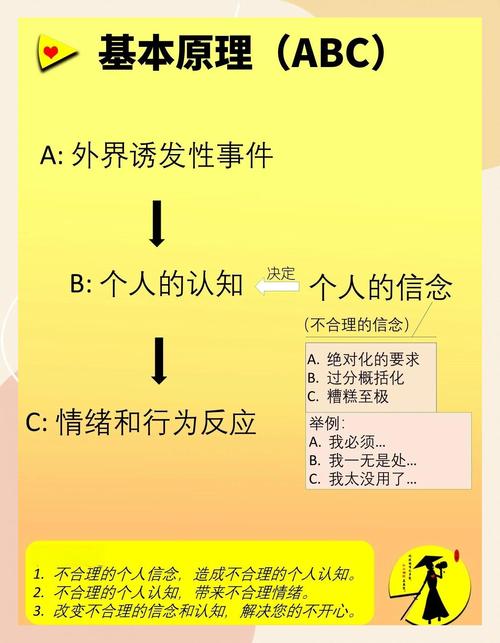 斯科尔斯指出赖斯问题：情绪化影响关键时刻发挥