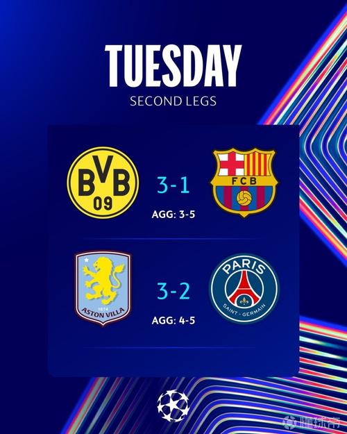 争冠白热化！詹俊称英超悬念可能持续到五月