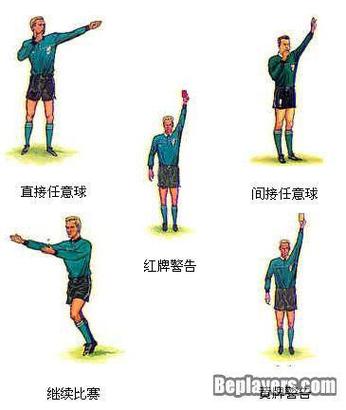 IFAB手球规则关键:接触手臂后进球一律无效