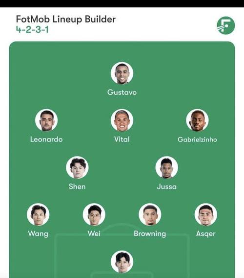 深度分析海港中场变化：维塔尔位置前移后场无人接应