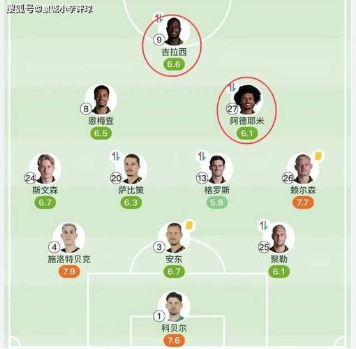 欧冠关键战多特对亚特兰大裁判安排