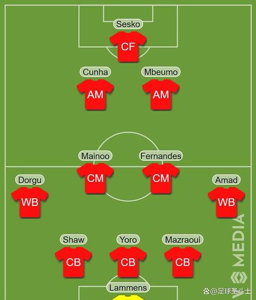 揭秘曼联定位球战术:长谷川与分析师的无名贡献