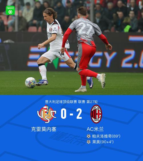 克雷莫内塞vs米兰半场0-0，双方射正2-2进攻效率持平