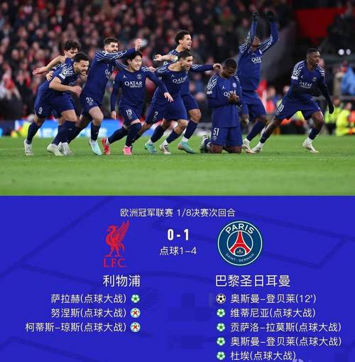 半场数据解读:皇马控球58%射门7-6,暂平本菲卡1-1