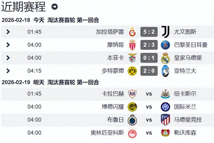 12粒失球!意甲球队欧冠附加赛防守稳定性不再