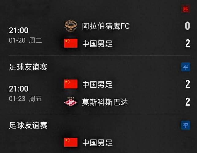 国足3月国际比赛日赛程:27日战库拉索,31日迎喀麦隆